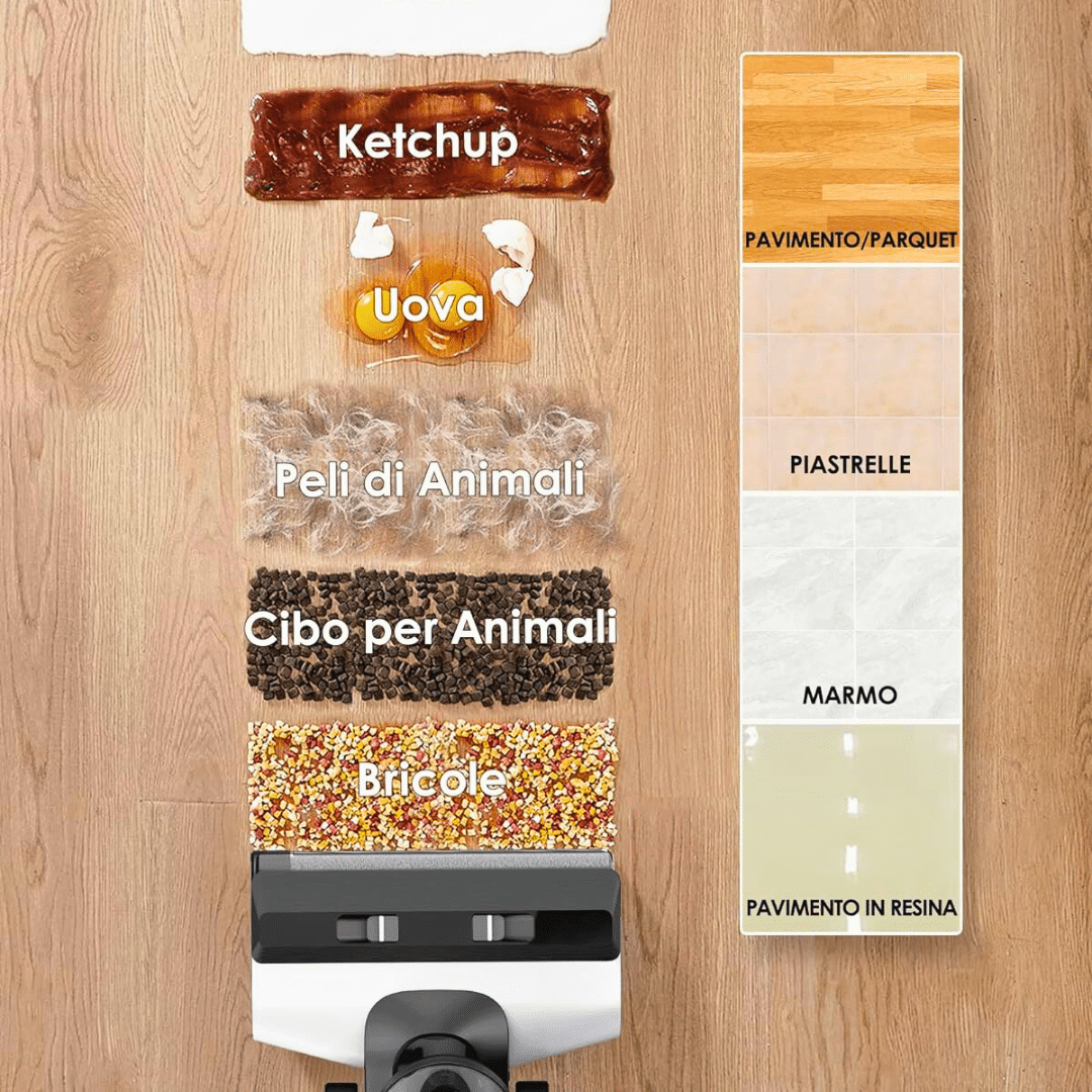 Nuova Aspirapolvere Elettrica Senza Filo. Pulisce e Aspira il 97.9% di Polvere, Peli di Anima